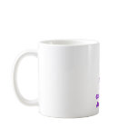 Buddy Christmas Eggnod Mug
