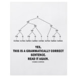 Buffalo (8 Times) Grammatically Correct Sentence flyers