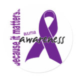 Bulimia Awareness Round Stickers