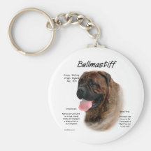 Bullmastiff (brindle) History Design Key Chains