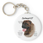 Bullmastiff (brindle) History Design keychains