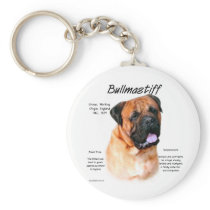 Bullmastiff (red) History Design