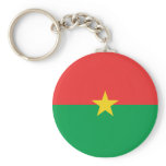 Burkina Faso Fisheye Flag Keychain