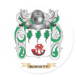 Burnett Coat of Arms (Family Crest)