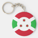 burundi keychains