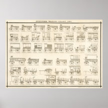 BUSINESS WAGONS of 1881 Print
