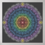 Butterfly Outline Mandala Over Rainbow 1 posters