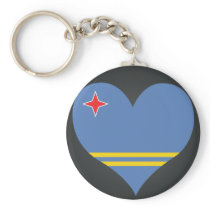 Buy Aruba Flag Key Chains