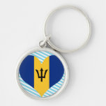 Buy Barbados Flag Keychain