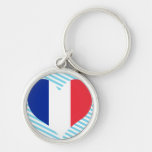 Buy France Flag Keychain