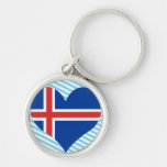 Buy Iceland Flag Key Chains