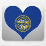 Buy Nebraska Flag Mouse Pad
