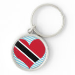Buy Trinidad and Tobago Flag keychains