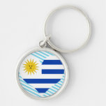 Buy Uruguay Flag Key Chains