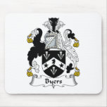 Byers Family Crest mousepads