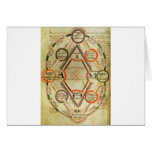 Byrthferth's Enchiridion and the Computus cards