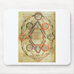 Byrthferth's Enchiridion and the Computus mousepads