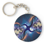 Cadre of Longevity keychains