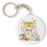 Caffeine Anonymous Funny Cards Tees Mugs & Gifts keychains