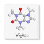 Caffeine magnets