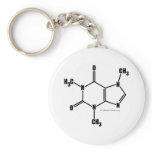 Caffeine Molecular Structure keychains