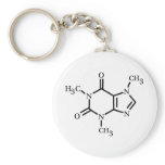 Caffeine Molecule keychain