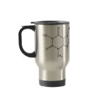 Caffeine mugs