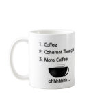 Caffeine Mug