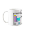 Caffeine mugs