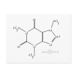Caffeine postcards