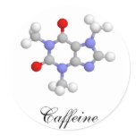 Caffeine stickers