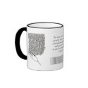 Cajal Mug with Purkinje Cell