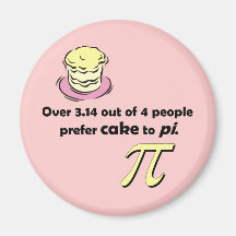Cake to Pi Magnet