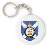 Cameron keychains