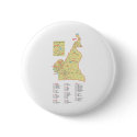Cameroon buttons