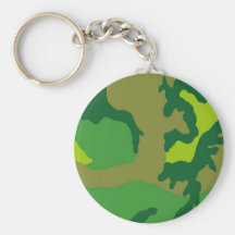 Camo Keychain