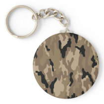 Camo Keychains