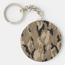 Camouflage Keychains