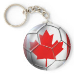 Canada 2014 Canadian Soccer The Canucks keychains