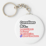 Canadian Pride Quiz Keychains