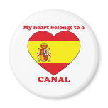 Canal magnets