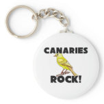 Canaries Rock keychains