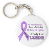 Cancer For Every…..I Proudly Wear Lavender 1