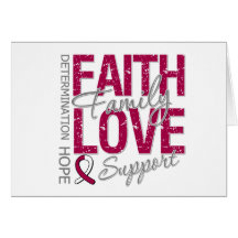 Cancer Inspiring Slogan Collage Head Neck Cancer Card