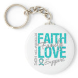 Cancer Inspiring Slogan Collage Ovarian Cancer keychains