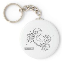 Cancer Key Chains