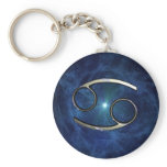 Cancer keychains