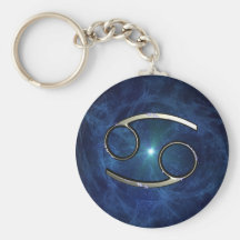 Cancer Keychains