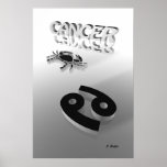 Cancer posters