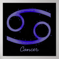 Cancer Poster